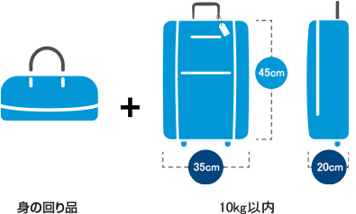 機内に持ち込める手荷物