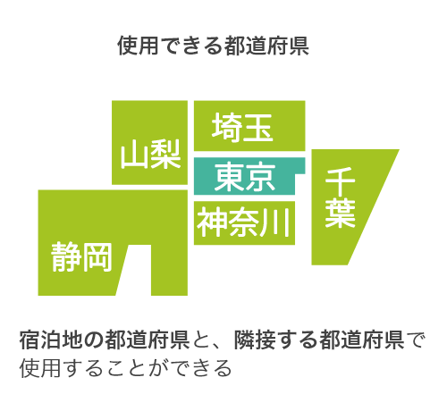 使用できる都道府県