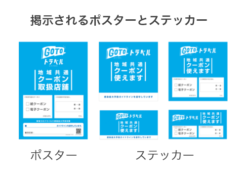 掲示されるポスターとステッカー