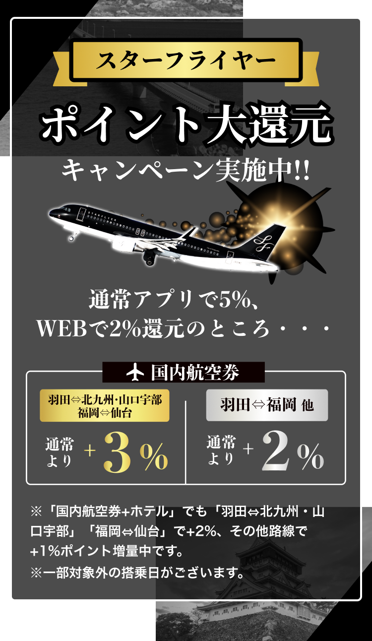 期間中、スターフライヤーなら2026/3/31までの搭乗分が通常の還元率より羽田=北九州・山口宇部で+3%、その他路線で+2%還元！国内航空券＋ホテルでもポイント還元中！