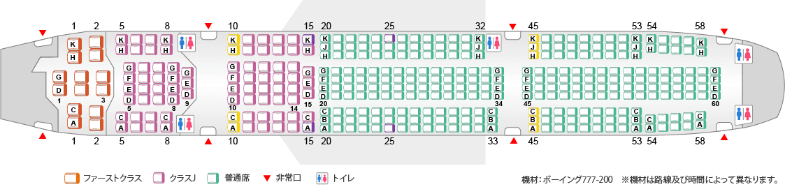 JAL（日本航空）機内の座席表