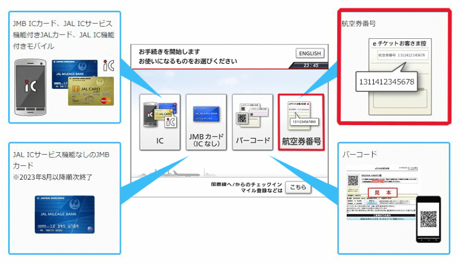 JAL  チケット