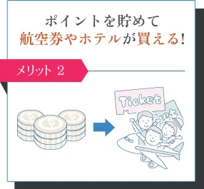 ポイントをためて航空券が買える！