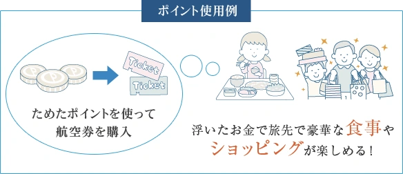 ためたポイントを使って航空券を購入浮いたお金で豪華な食事やショッピングを楽しめる