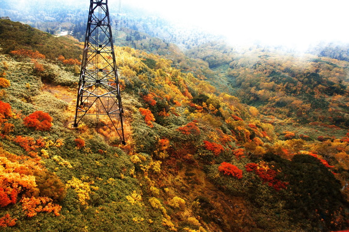 霧島連山