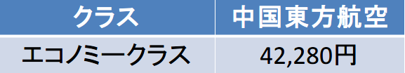 札幌－上海間の航空券の料金